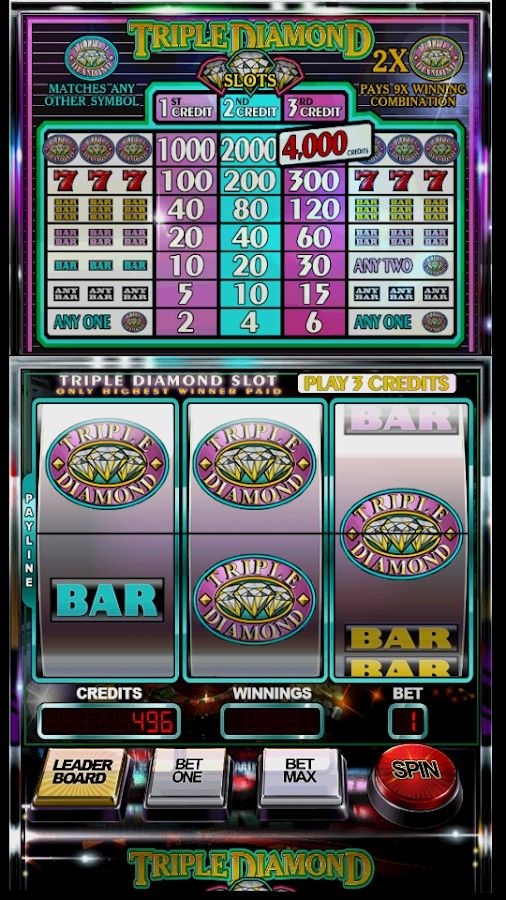 Vegas 777 Slots